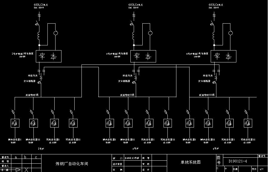炼钢厂自动化车间系统单线图立体绘制结构图的组织图片