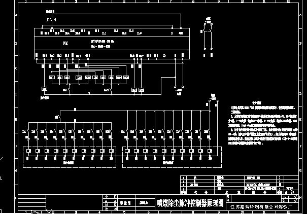 西门子 PLC 程序库：set 指令详细指南 (西门子plc编程软件)