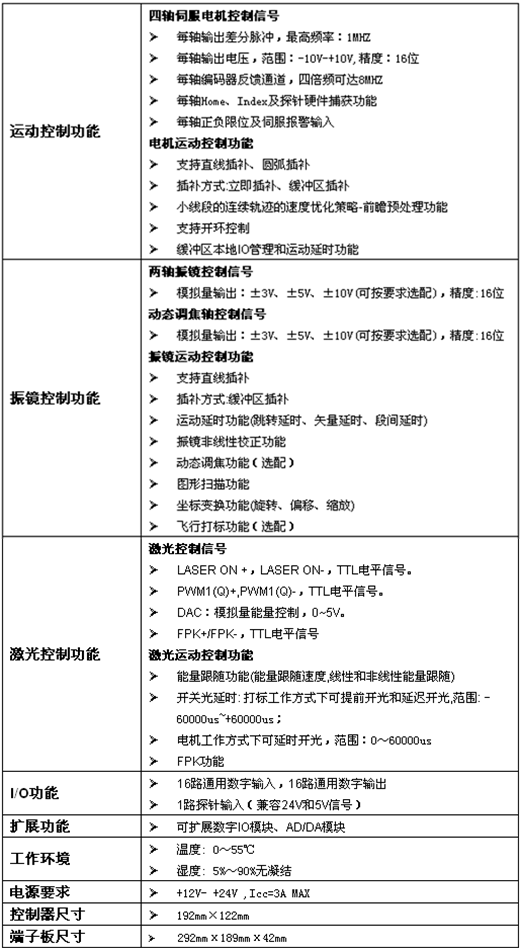 固高gt系列激光振镜运动控制器_产品中心_米尔