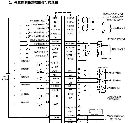 (已结束)工控plc擂台第21期-plc控制伺服.